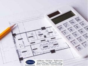 A Guide to Planning Your Design Budget